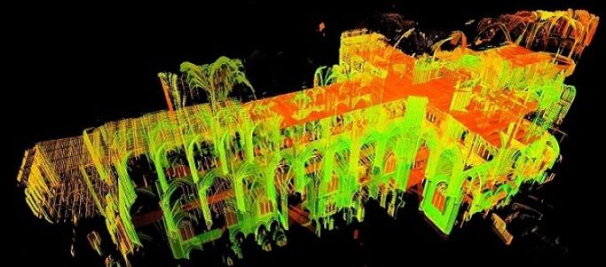 Laser Scanner